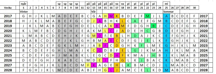Bostadsrätt, Sälenstugevägen 3 M, Sälfjällstorget, Malung-Sälen