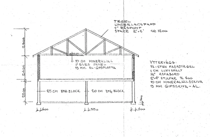 Villa, Platågatan 9, Sjöbo