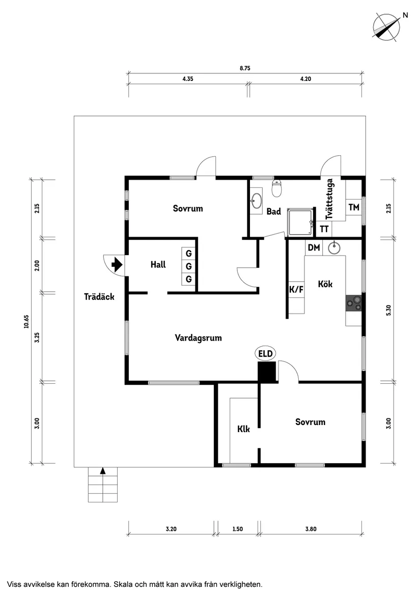 Villa, Hyvlarevägen 4, Åsljunga, Örkelljunga