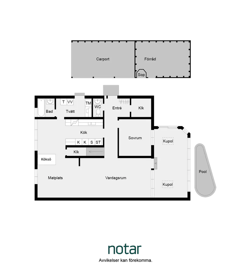 Villa, Domherregränd 11, Klågerup, Svedala
