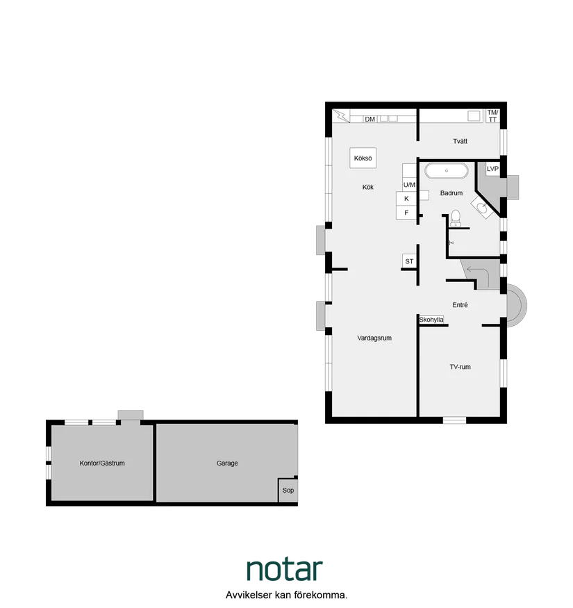 Villa, Hövadsvägen 33, Veberöd, Lund