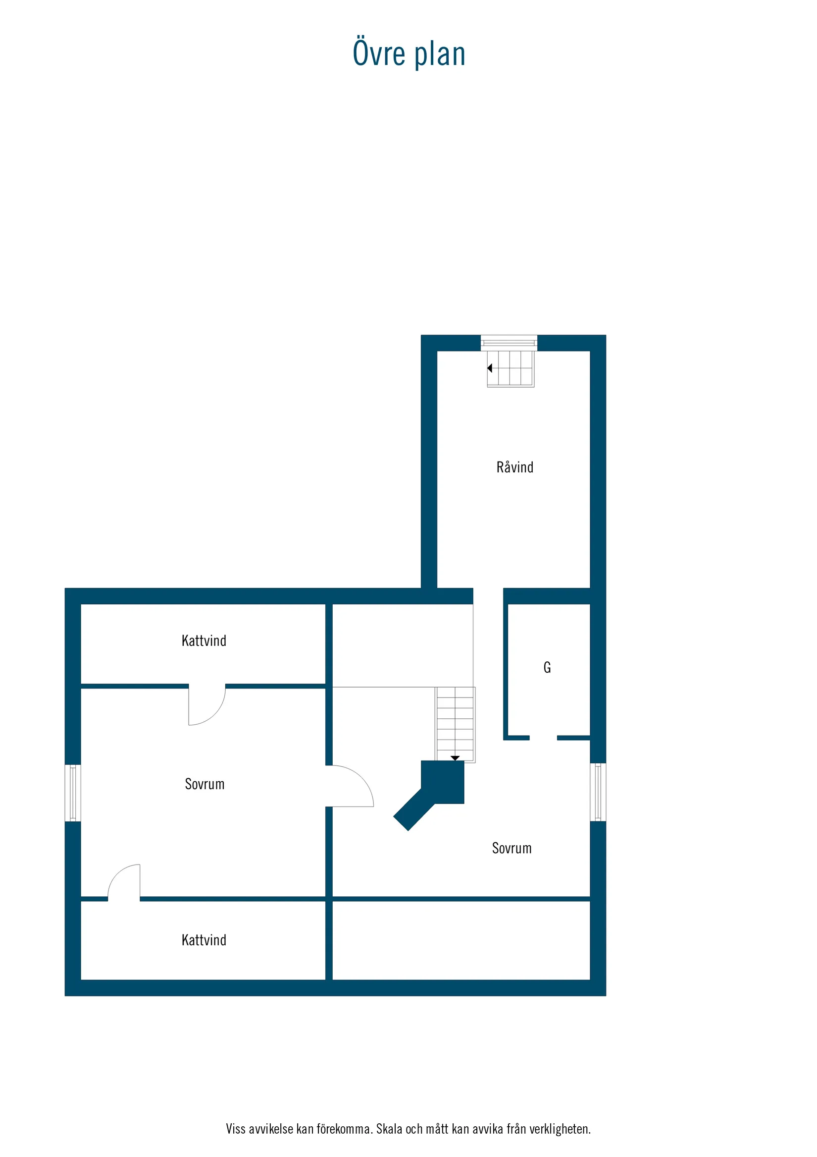 Villa, Gislövsvägen 17, Brantevik, Simrishamn