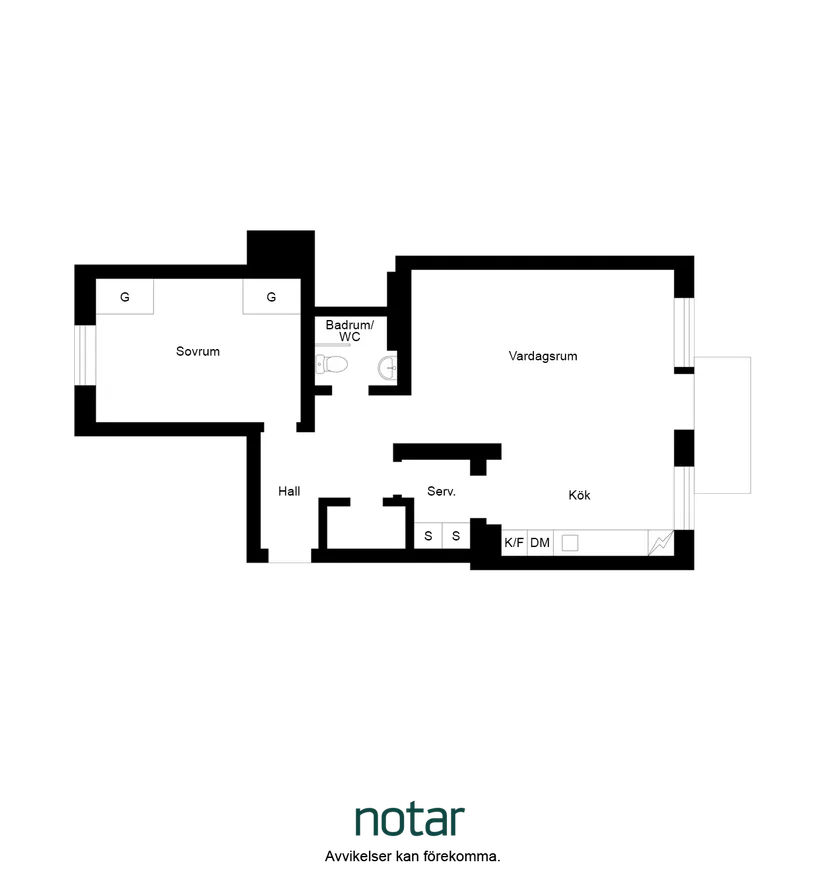 Bostadsrätt, Gustaf rydbergsgatan 14A, Ribersborg, Malmö