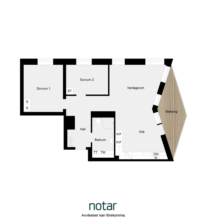 Bostadsrätt, Carlsgatan 35, Malmö City, Malmö