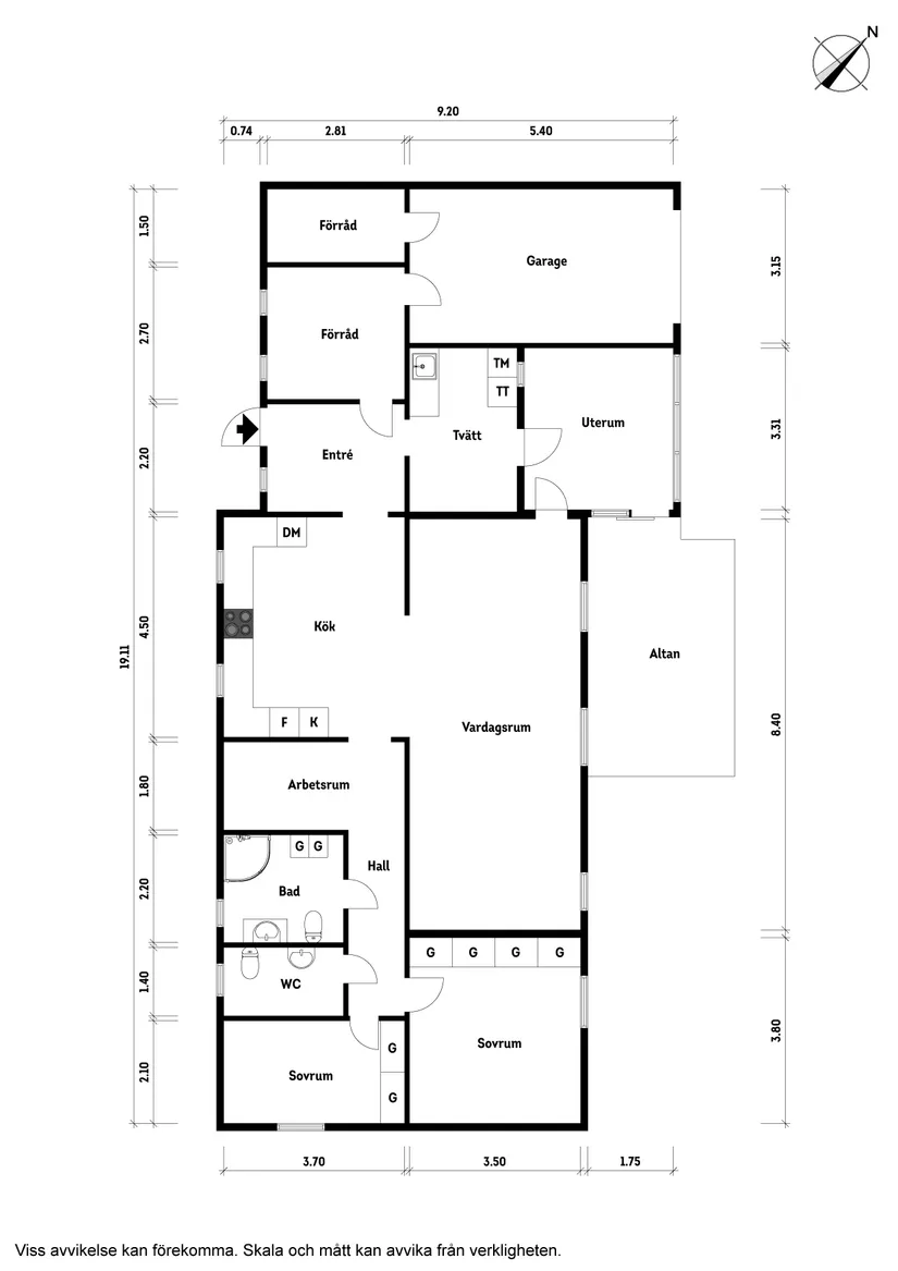 Villa, Nybrogatan 7, Klippan
