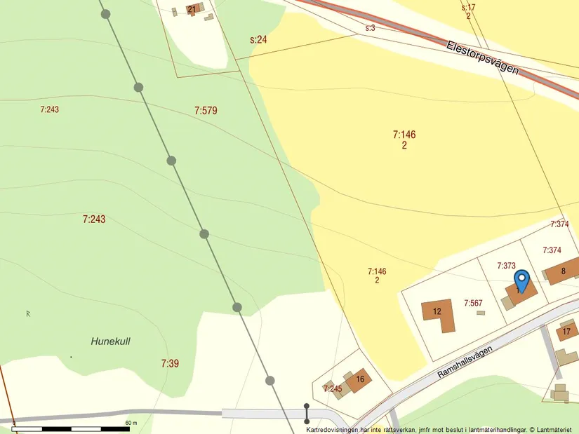 Villa, Ramshallsvägen 10, Veinge, Laholm