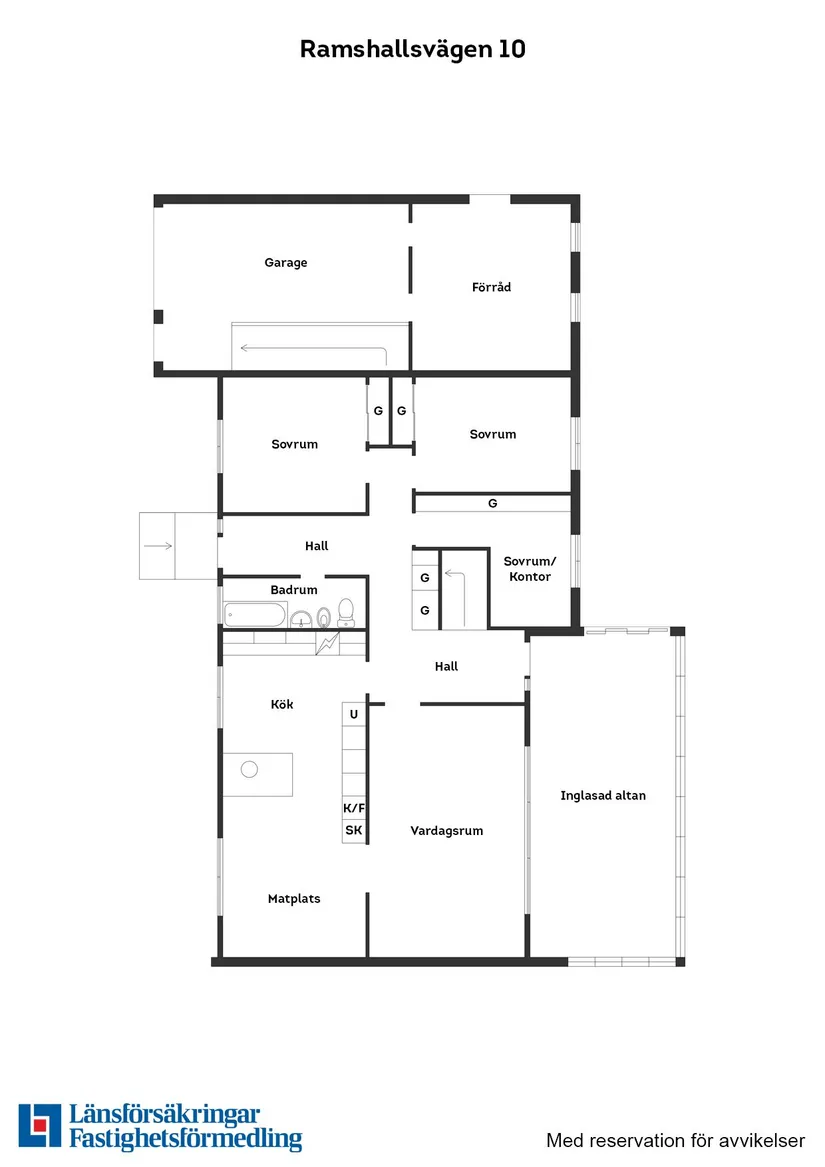 Villa, Ramshallsvägen 10, Veinge, Laholm
