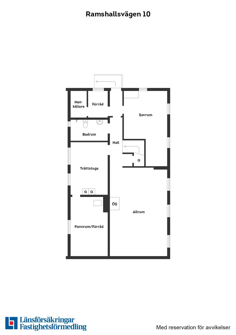 Villa, Ramshallsvägen 10, Veinge, Laholm