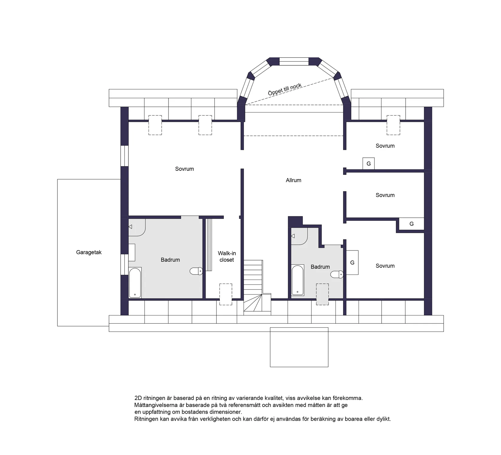 Villa, Rosentorpsvägen 3, Oxie, Malmö