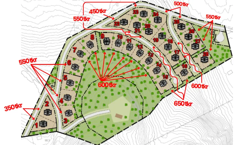 Tomt, Mickeltemplet, Särna, Älvdalen