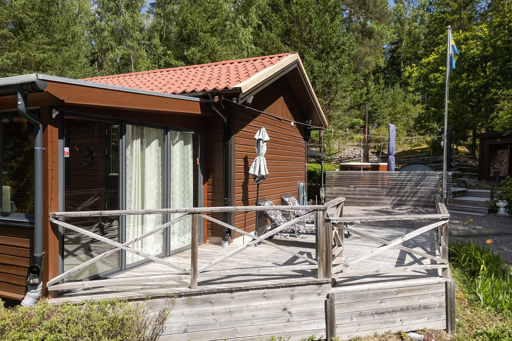 Fritidshus, Slottsviksvägen 13, Mariefred/Edeby, Strängnäs