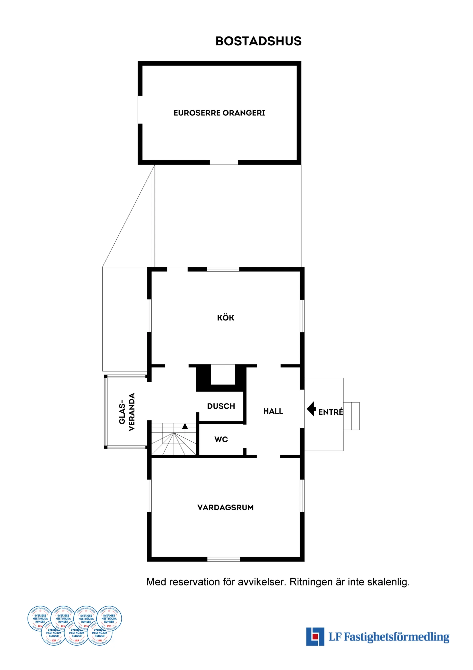 Villa, Fruhammarstorp 1, Ydre