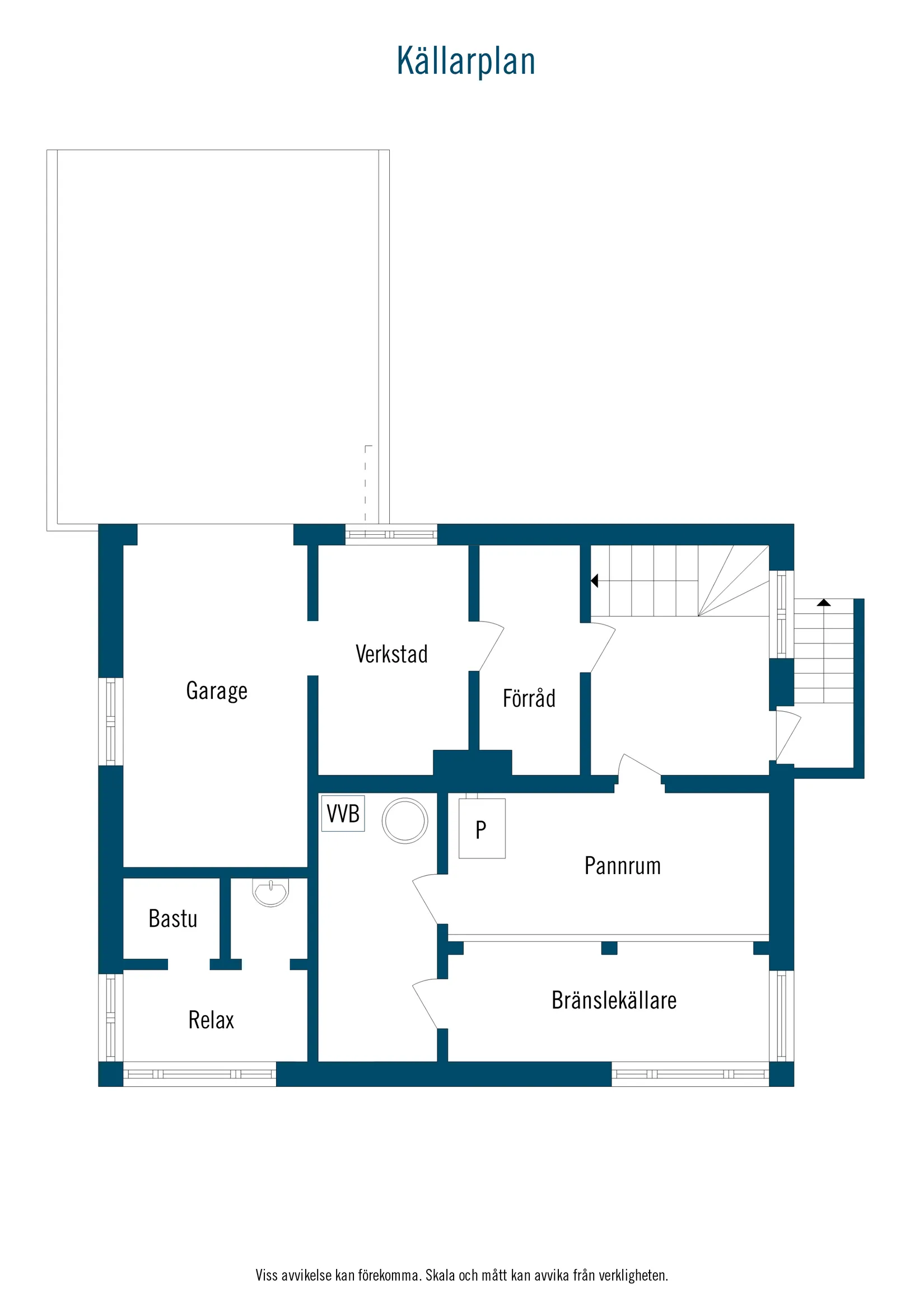 Villa, Peder Mörcks väg 4, Simrishamn