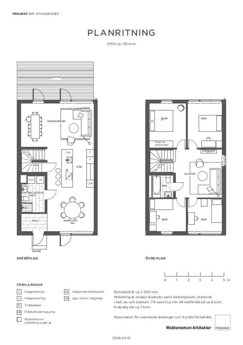 Bostadsrätt, Radhus, Rydsgårdsgatan 17, Skurup