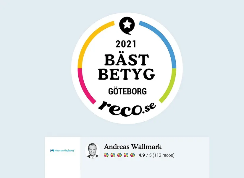 Bostadsrätt, Vaktmästaregången 12, Masthugget, Göteborg