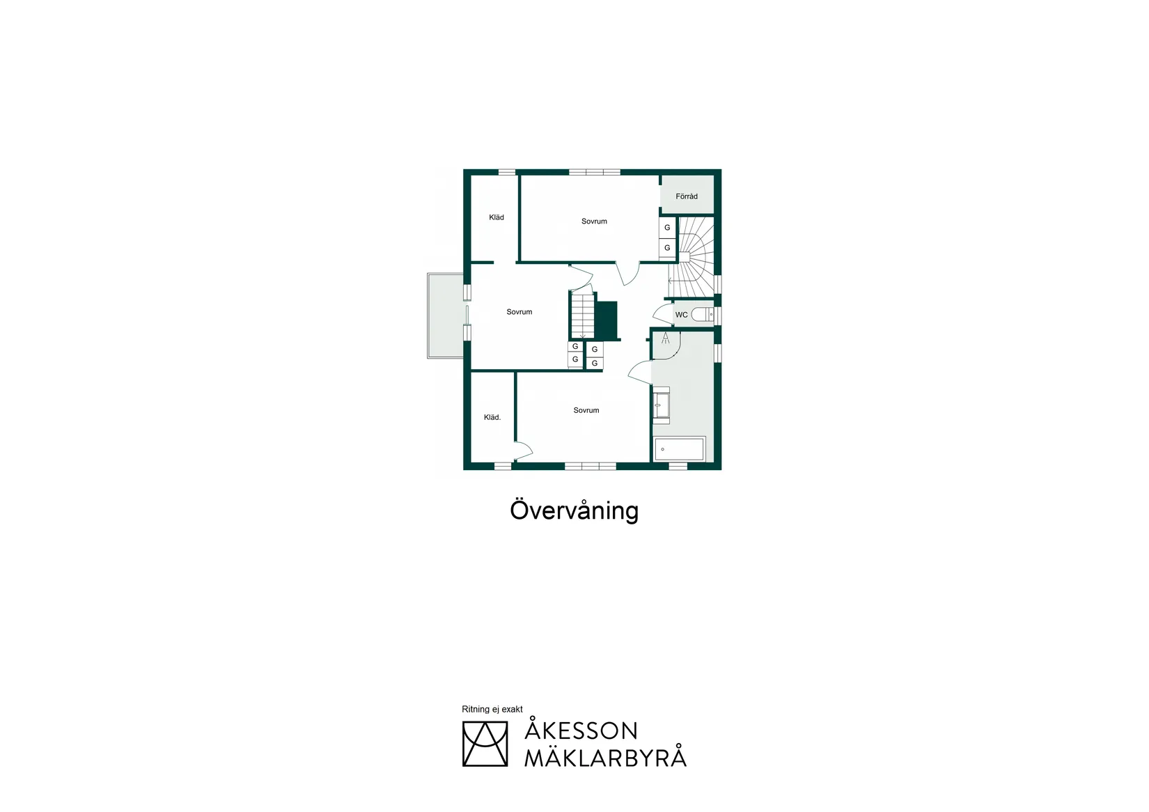 Villa, Östregårdsgatan 12, Öster/centrum, Växjö