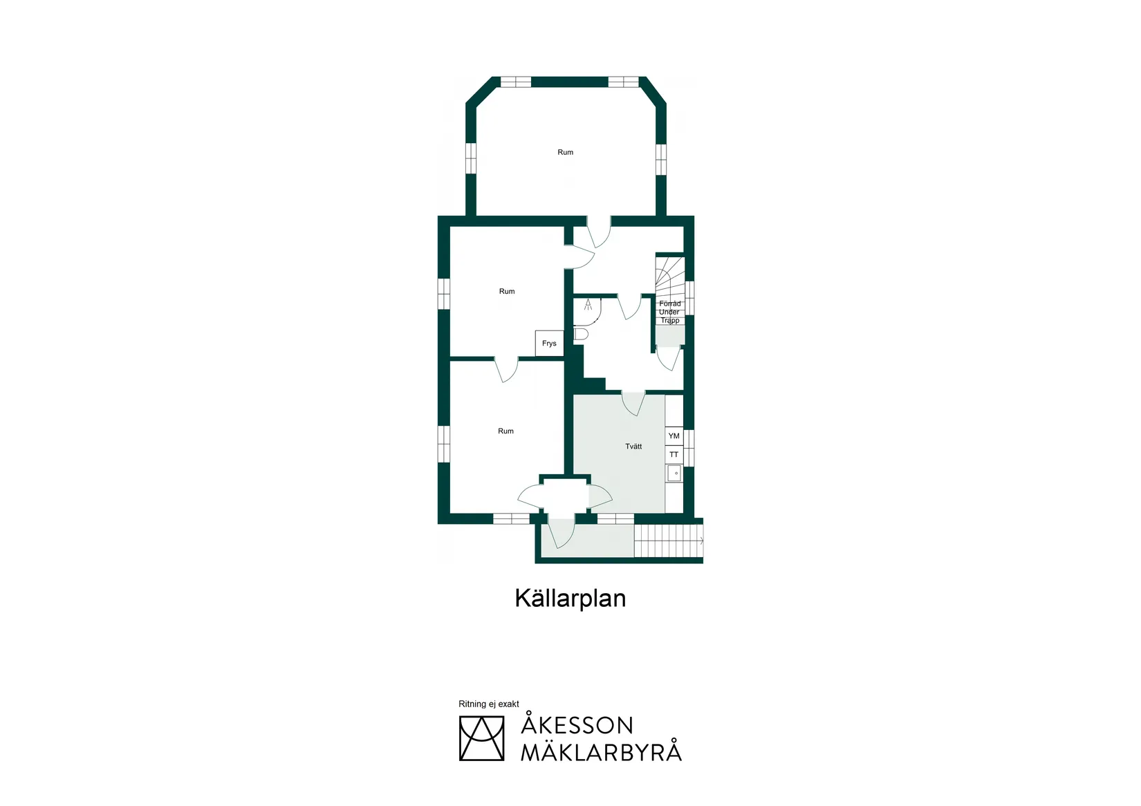 Villa, Östregårdsgatan 12, Öster/centrum, Växjö