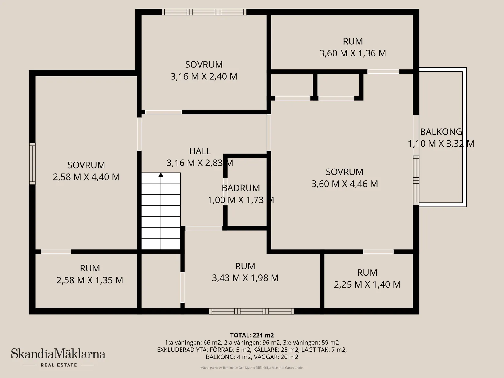Villa, Rickarums skogsväg 18, Rickarum, Kristianstad