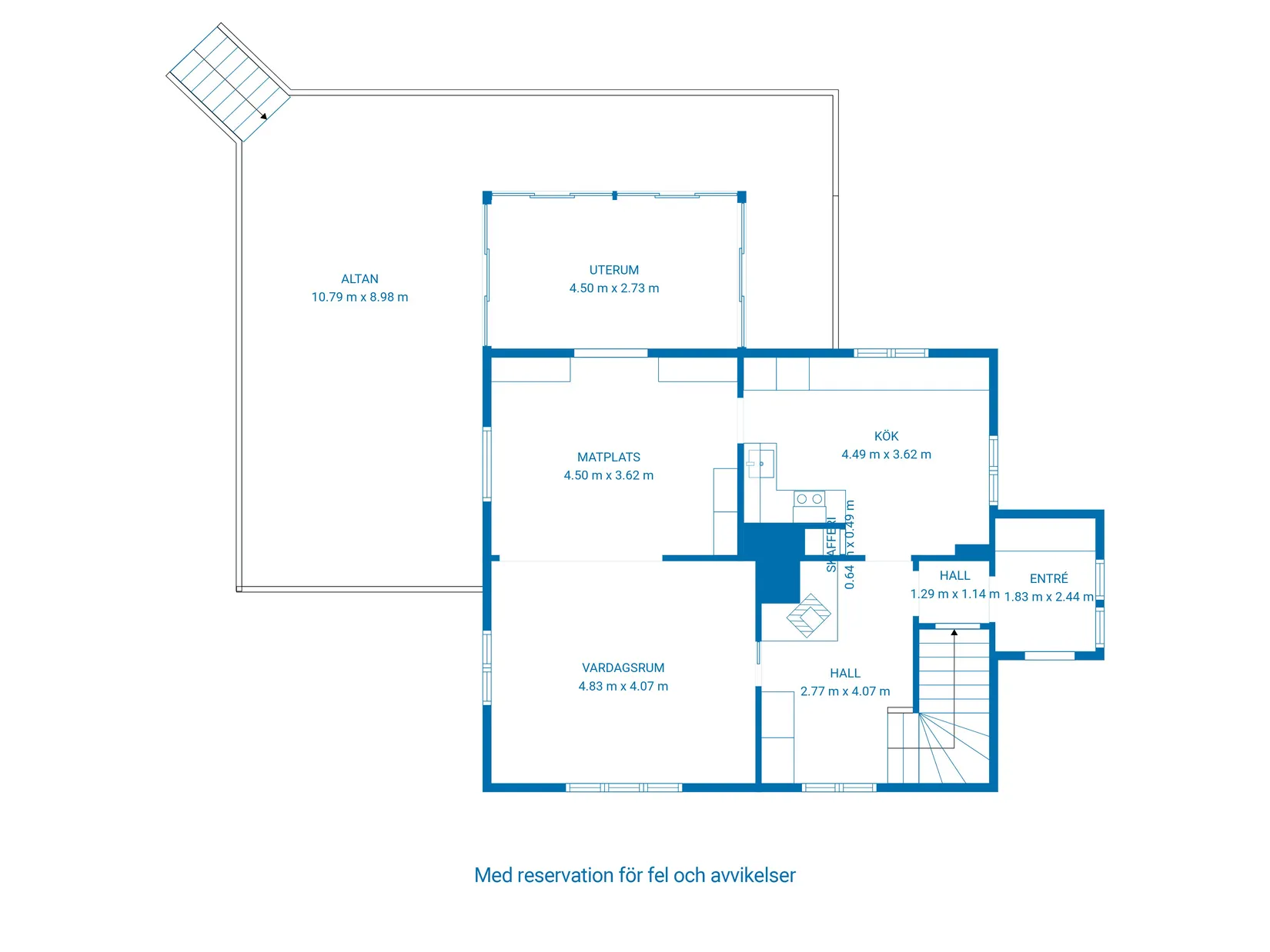 Villa, Duvedalsgatan 29, Duvedal, Motala