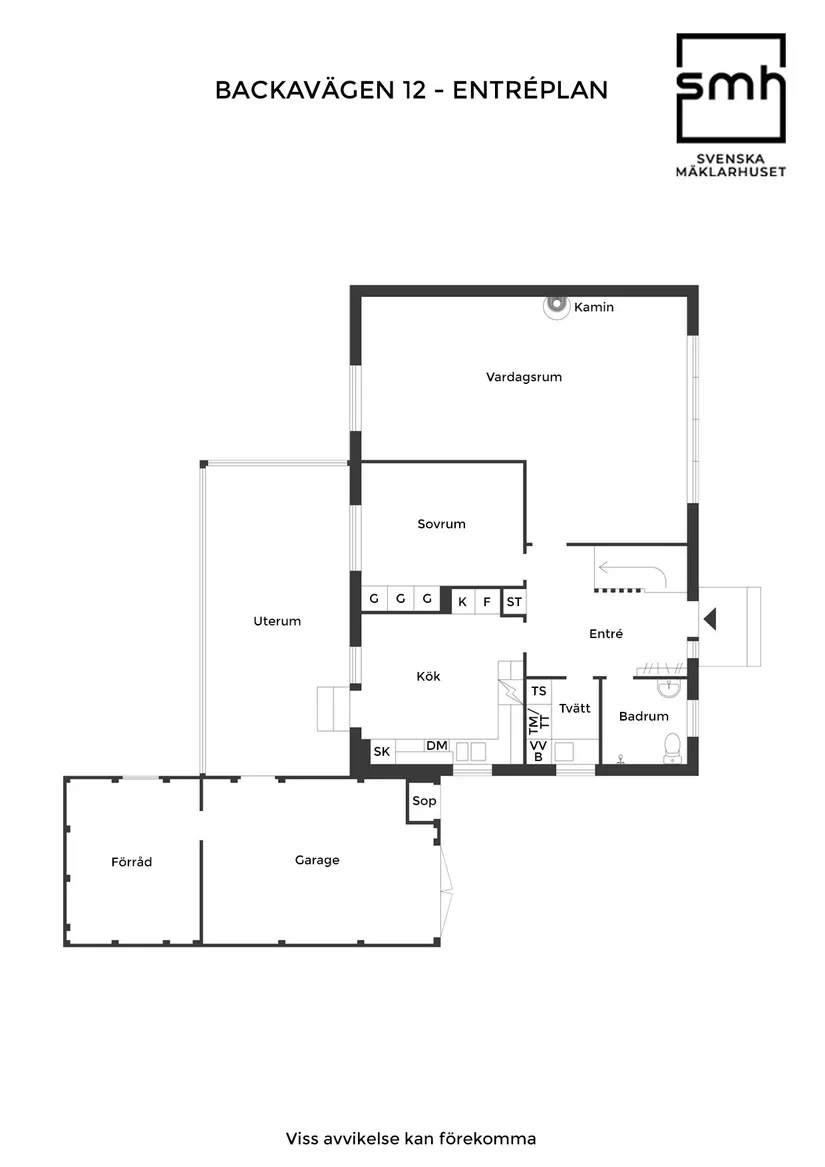 Villa, Backavägen 12, Eslöv