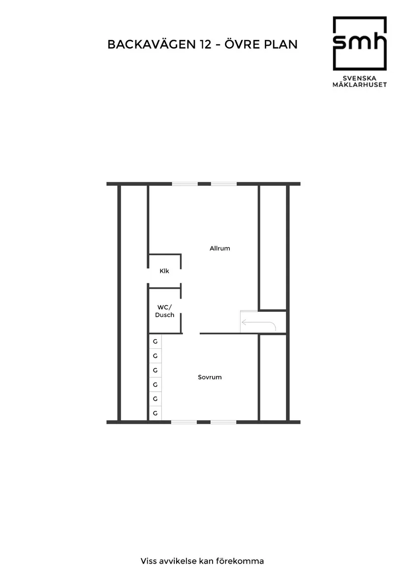 Villa, Backavägen 12, Eslöv