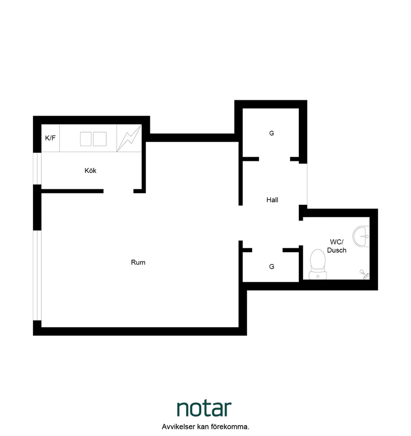 Bostadsrätt, Tessins väg 18B, Ribersborg, Malmö