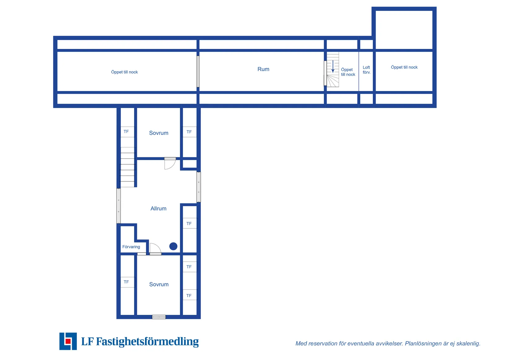 Villa, Kristians väg 24, Blentarp, Sjöbo