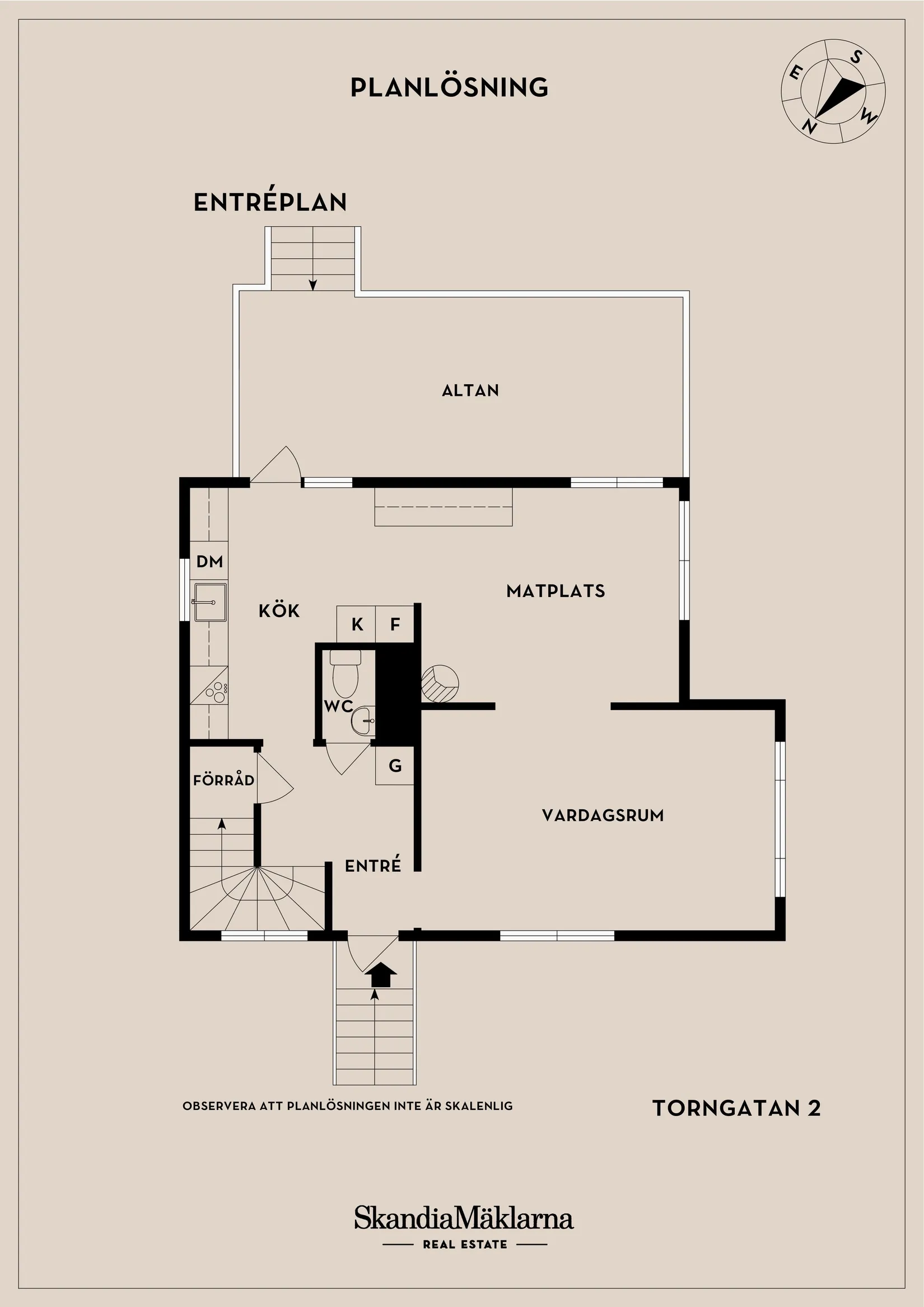 Villa, Torngatan 2, Billesholm, Bjuv