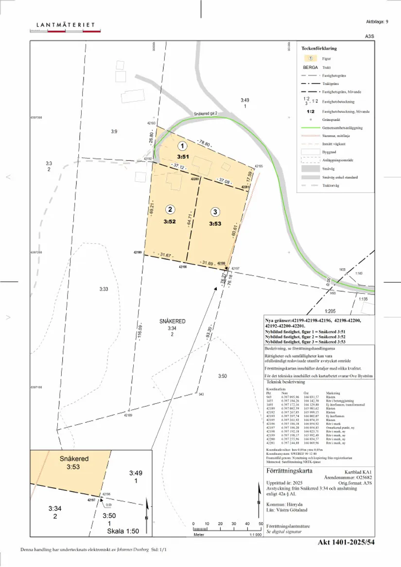 Tomt, Margretedalsvägen 40, Härryda