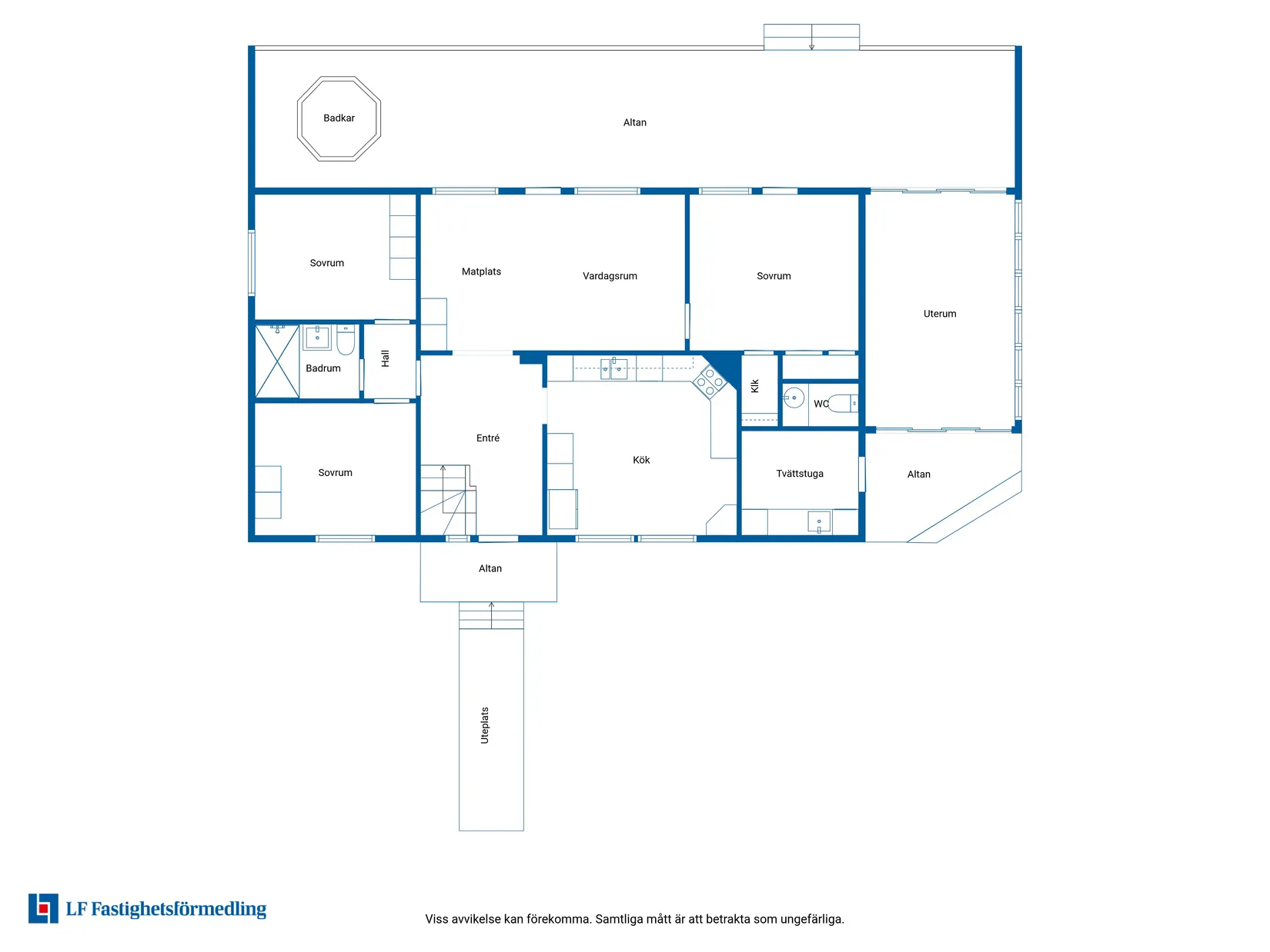 Villa, Tjärngatan 7, Södra Lundevallen, Timrå
