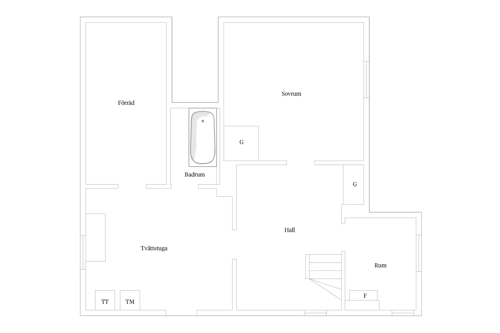 Villa, Västra Kattarpsvägen 17, Västra Kattarp, Malmö