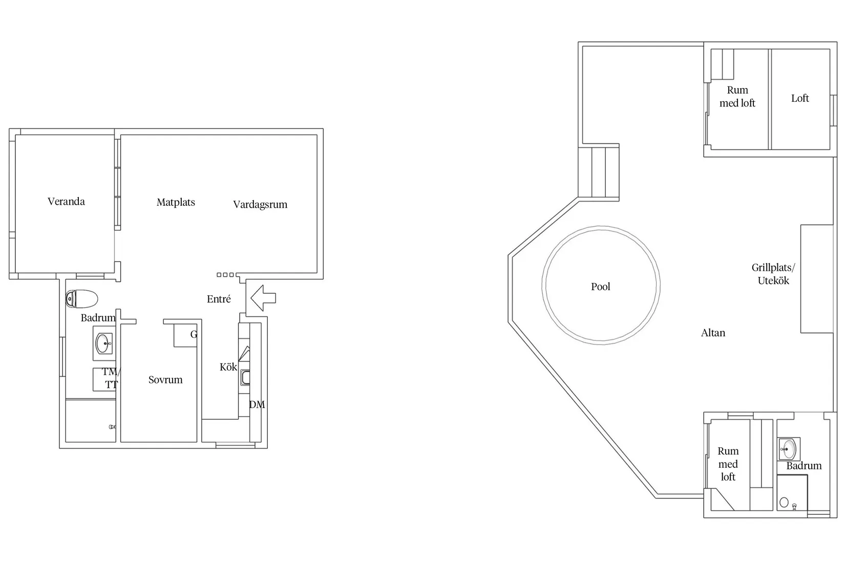 Villa, Blåmesvägen 4, Mellbystrand, Laholm