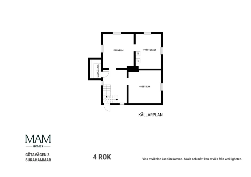 Villa, Götavägen 3, Surahammar