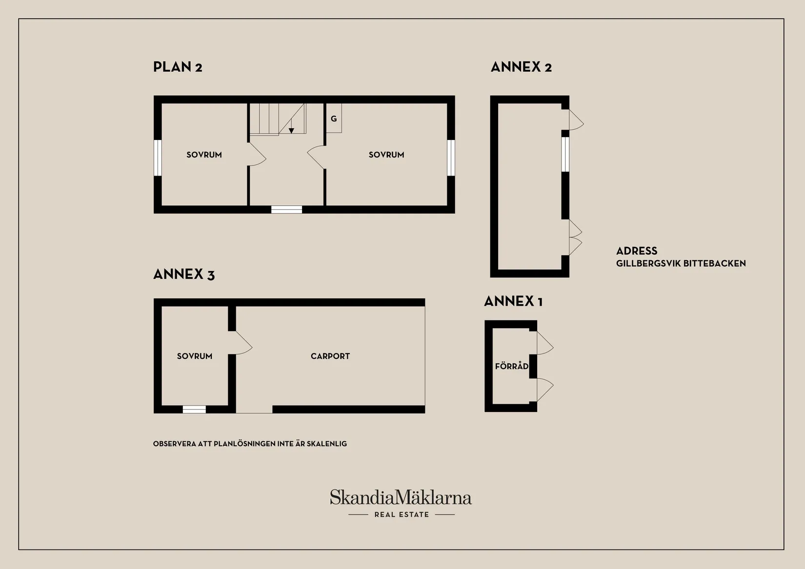 Villa, Gillbergsvik Bittebacken, Gillbergsvik, Trosa