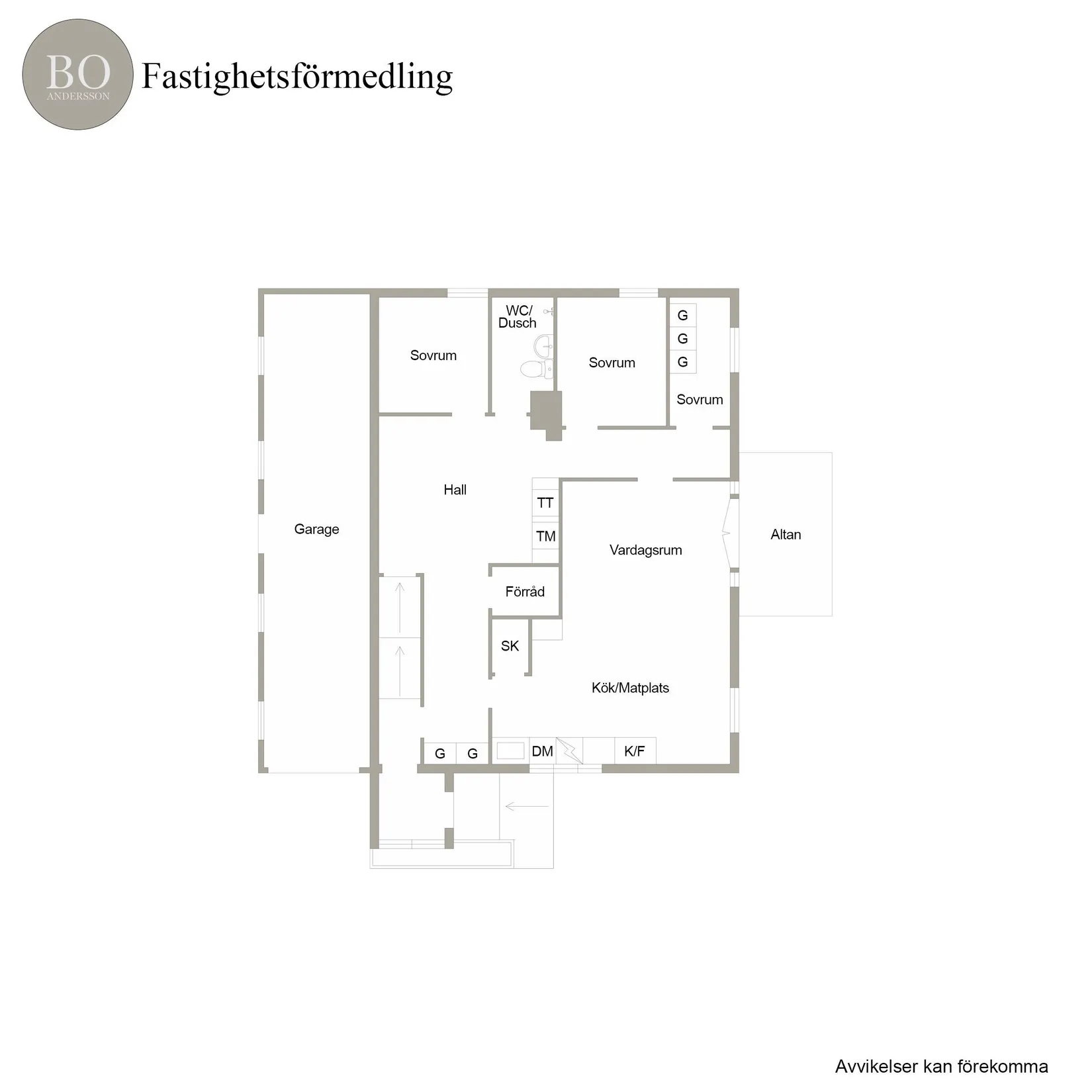 Villa, Rudstorp 12, Ransäter, Munkfors