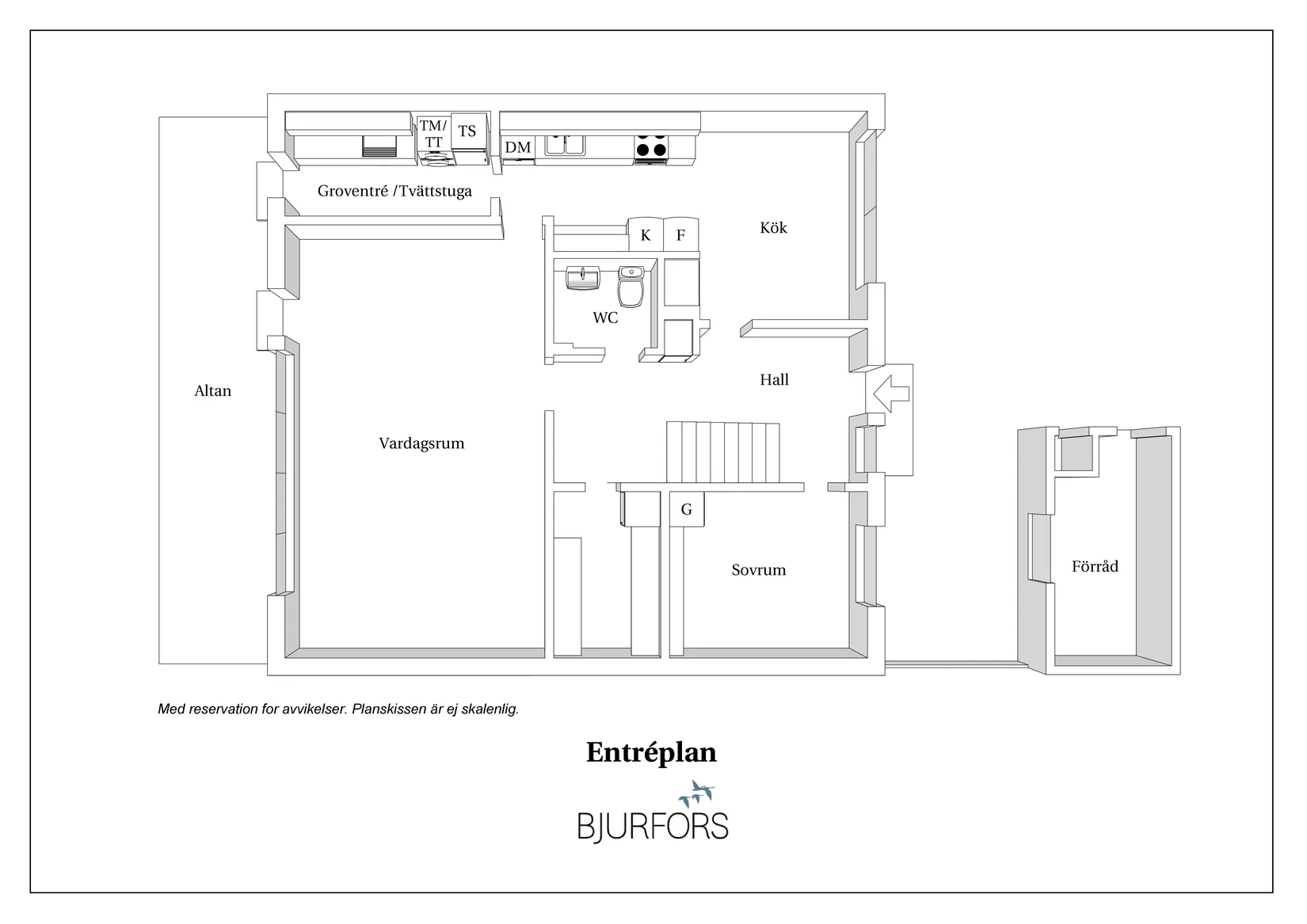 Villa, Radhus, Bergkullevägen 460, Sylte, Trollhättan