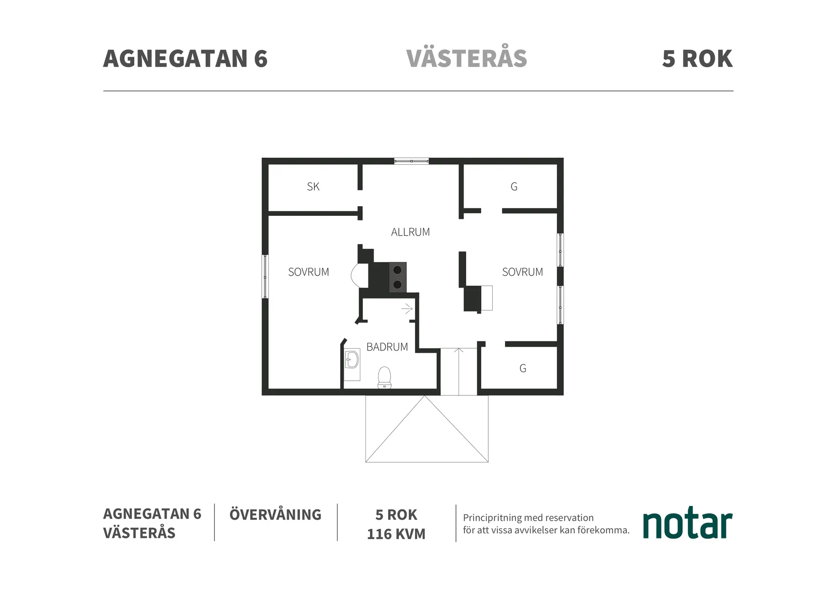 Villa, Agnegatan 6, Aroslund, Västerås