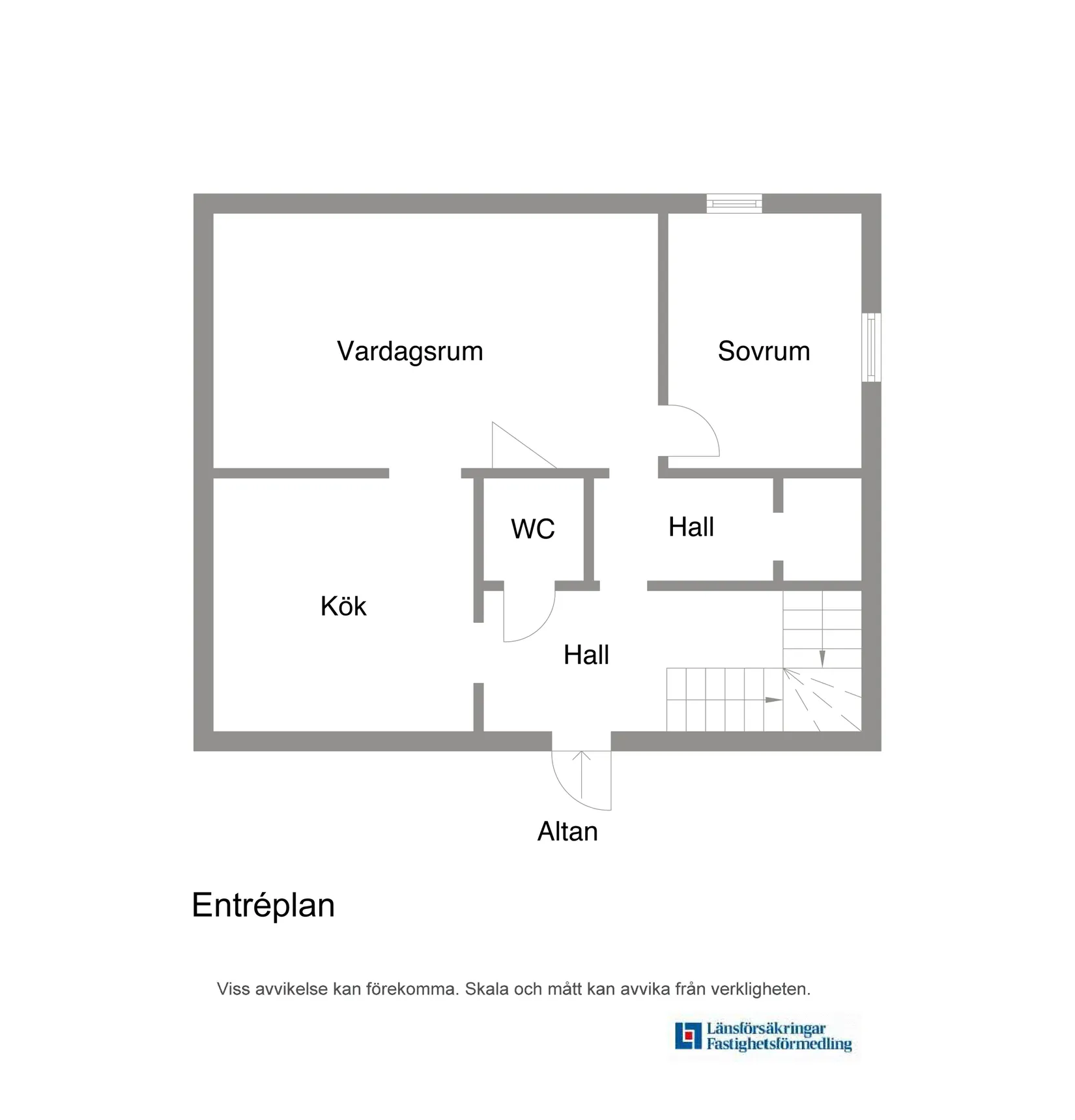 Villa, Prästgatan 10, Centralt, Kungsör