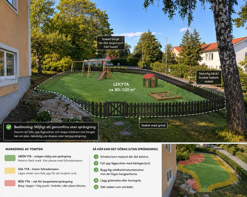 Villa, Grahamsvägen 13, Lilla Ursvik, Sundbyberg