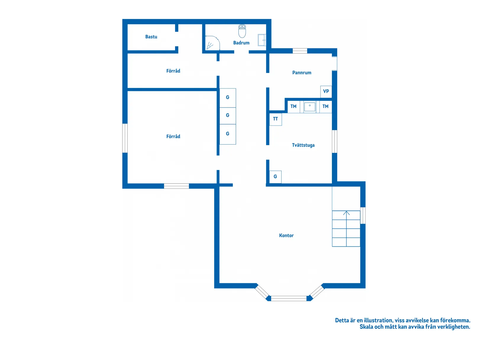 Villa, Stora Malm Lyckebo , Forssjö, Katrineholm