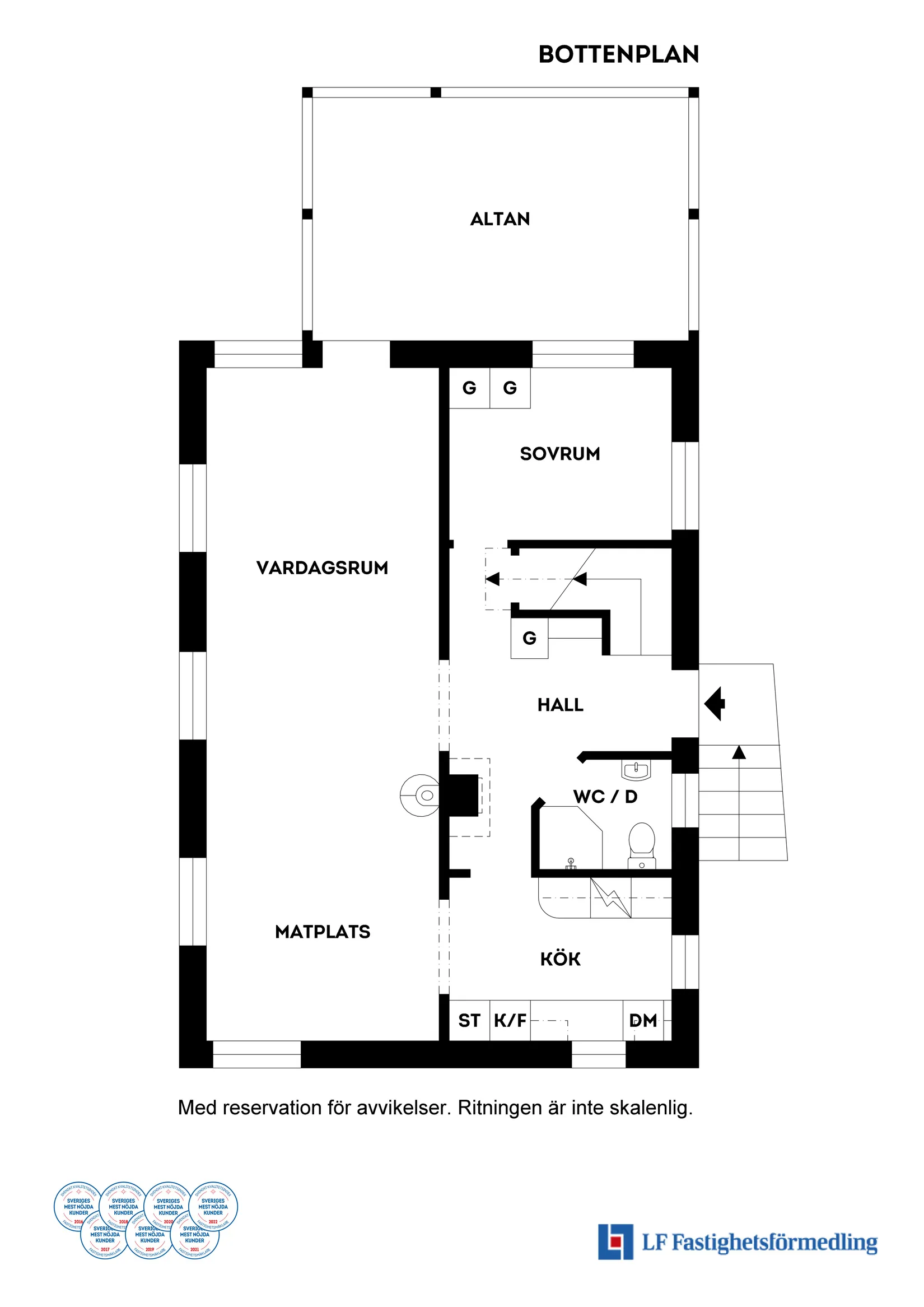 Villa, Lutmansgatan 5, Grästorp