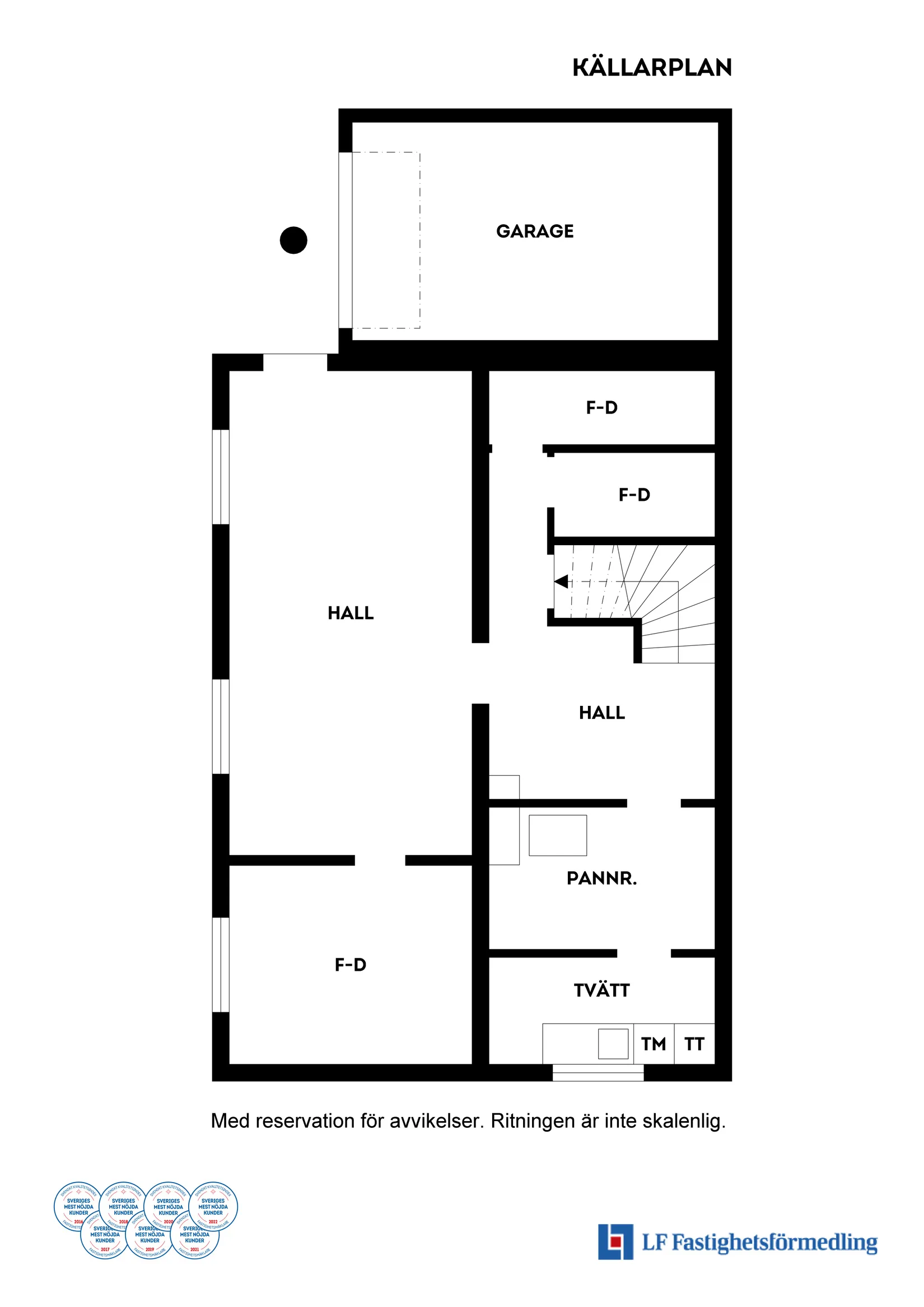 Villa, Lutmansgatan 5, Grästorp
