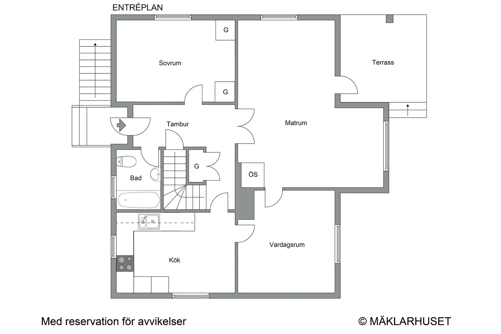 Villa, Allegårdsvägen 2, Ängelholm
