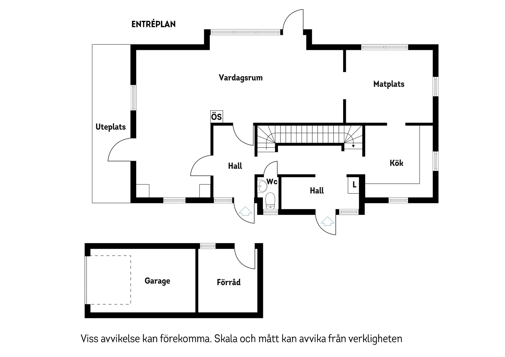 Villa, Matrosvägen 4, Sätofta, Höör