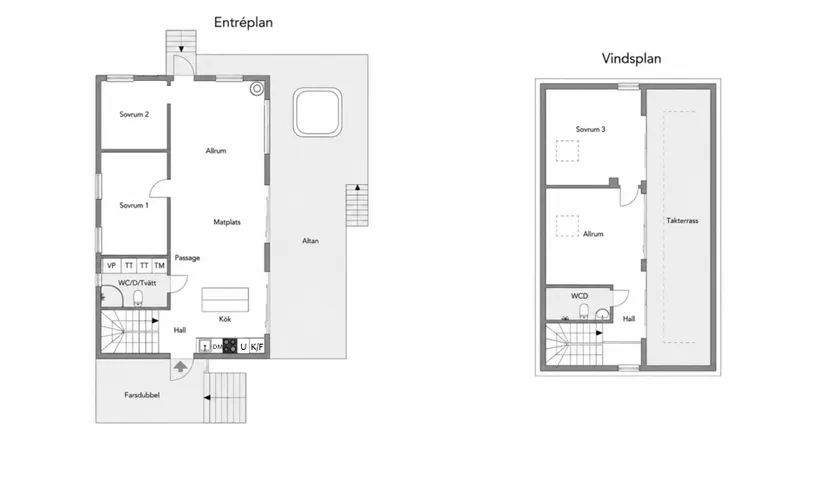Villa, Dundervägen 2, Ingarö - Lillängsdal, Värmdö
