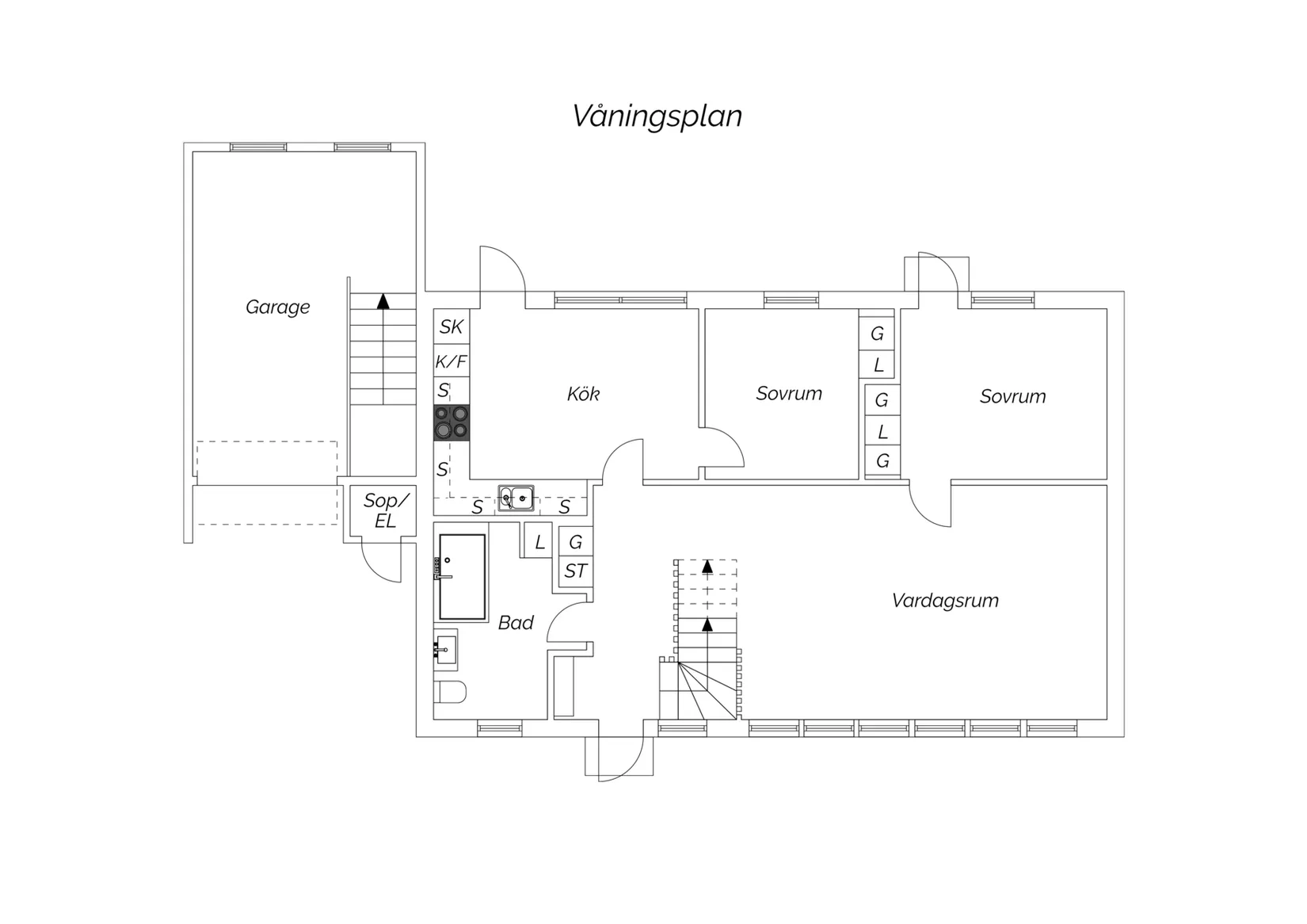 Villa, Ramnsjövägen 14, Vittsjö, Hässleholm