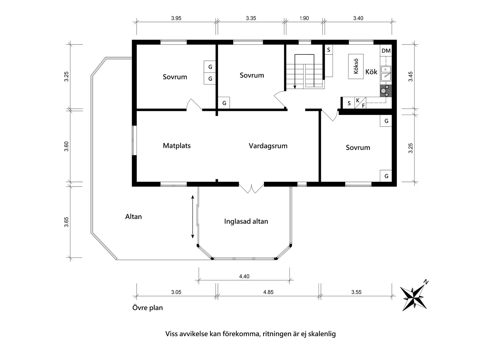 Villa, Burskapsgatan 25, Utby, Göteborg