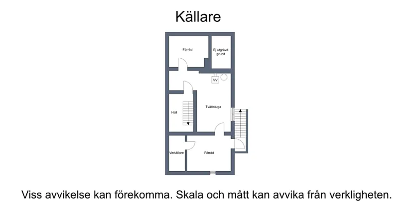 Villa, Idrottsplatsvägen 7, Hammenhög, Simrishamn