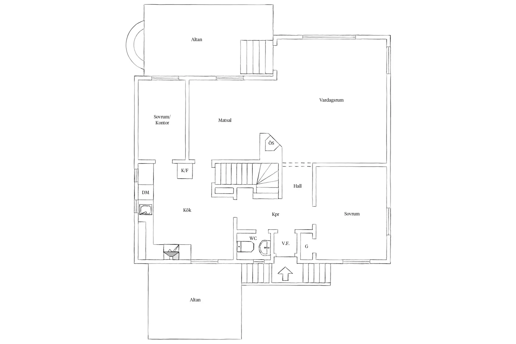 Villa, Gösta Sandelsgatan 5, Örgryte - Bö, Göteborg