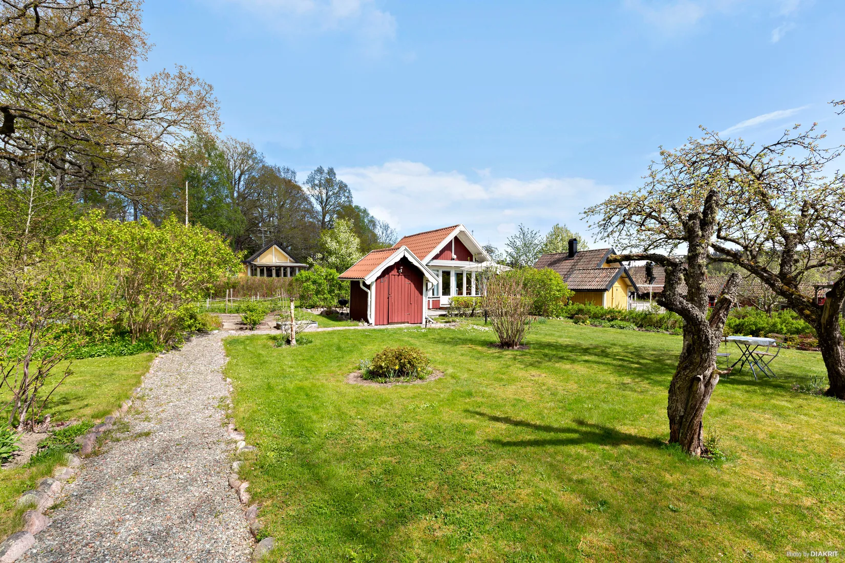 Övrigt, Ekedals byväg 27, Ekedal/Ådran, Huddinge